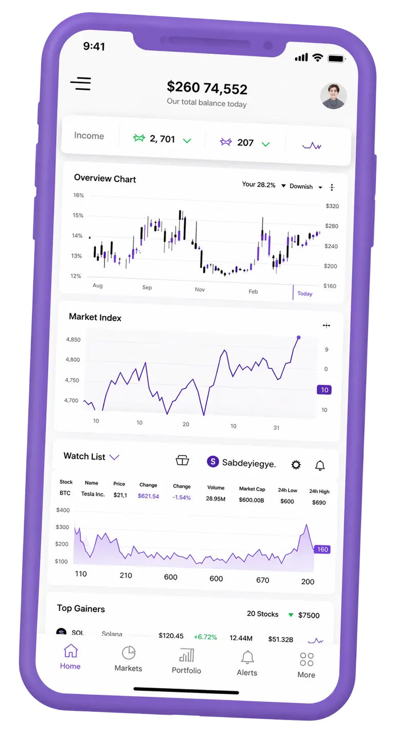 Nantivance — plateforme de trading sur mobile